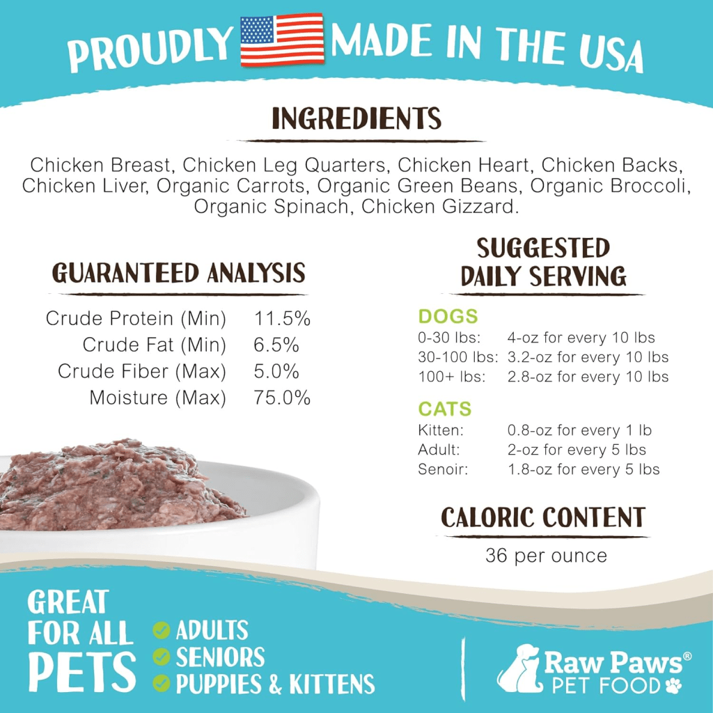 Chicken & Vegetable Medley:
Enjoy a balanced blend of chicken and vegetables with our Chicken & Vegetable Recipe, in 1 lb or 3 lbs options.